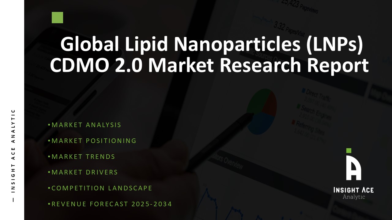 1756796826_Lipid Nanoparticles (LNPs) CDMO 2.0 market.JPG